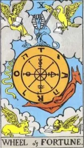 La Rueda de la Fortuna