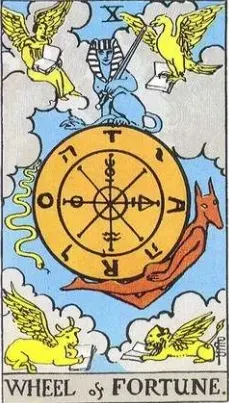 La Rueda de la Fortuna