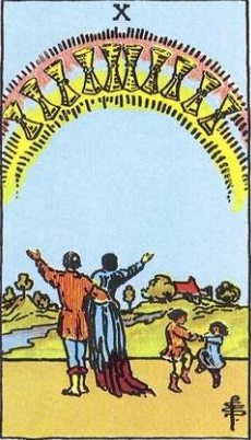 Ten of Cups